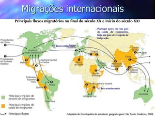 Migrações internacionais
03/07/2009
A Crise Econômica e a Reversão Dos Fluxos
Migratórios
“Como muitos jovens de classe média, Natalia
Yannino Ferrando sonhava em passar uma
temporada no exterior após o término da
faculdade. Quando isso finalmente aconteceu,
em 2002, Natalia somou-se à massa de
emigrantes cuja razão para sair da Argentina era
a falta de opções, não o desejo de ter novas
experiências. Seu pai era dono de um comércio
de informática e, com a recessão, teve de vender
até mel para sustentar a família. Na Espanha,
Natalia casou-se e foi garçonete e balconista.
Voltou à Argentina em 2006 e, desde então,
segue a carreira para a qual estudou: ela faz
cenografia para cinema. “Não tenho emprego
fixo e, quando as ofertas de trabalho ficam
escassas, logo me vem à mente a crise do início
da década. O maior medo da minha geração é
que aquilo se repita”, diz Natalia, de 30 anos”.
(Schelp, Diogo - Um Tango Pra Lá de
Desafinado - Revista Veja, São Paulo, 2009, 24
de junho, páginas 122 a 129).
uma nova tendência provocada pela atual crise
econômica: a reversão dos fluxos migratórios. O
mapa abaixo mostra os principais fluxos
migratórios antes da crise econômica de 2008.
Portugal antes era um país
de saída de emigrantes,
hoje um país de recepção de
imigração.
M. Intracontinentais
M. Intercontinentais
 