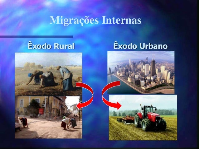 Migrações