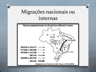 Migrações nacionais ou
internas
 