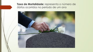 Taxa de Mortalidade: representa o número de
óbitos ocorridos no período de um ano
 