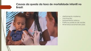 Causas da queda da taxa de mortalidade infantil no
Brasil:
- Aleitamento materno;
- Vacinação;
- Saneamento básico;
- Políticas públicas de saúde;
- Nível educacional dos pais;
 