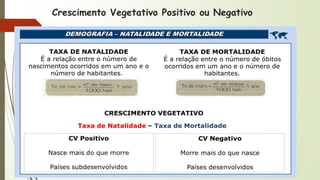 Crescimento Vegetativo Positivo ou Negativo
 