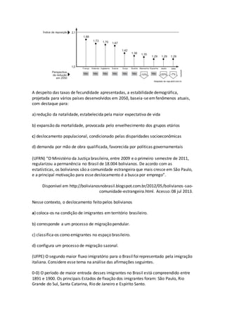 A despeito das taxas de fecundidade apresentadas, a estabilidade demográfica,
projetada para vários países desenvolvidos em 2050, baseia-se emfenômenos atuais,
com destaque para:
a) redução da natalidade, estabelecida pela maior expectativa de vida
b) expansão da mortalidade, provocada pelo envelhecimento dos grupos etários
c) deslocamento populacional, condicionado pelas disparidades socioeconômicas
d) demanda por mão de obra qualificada, favorecida por políticas governamentais
(UFRN) “O Ministério da Justiça brasileira, entre 2009 e o primeiro semestre de 2011,
regularizou a permanência no Brasil de 18.004 bolivianos. De acordo com as
estatísticas, os bolivianos são a comunidade estrangeira que mais cresce em São Paulo,
e a principal motivação para esse deslocamento é a busca por emprego”.
Disponível em http://bolivianosnobrasil.blogspot.com.br/2012/05/bolivianos-sao-
comunidade-estrangeira.html. Acesso: 08 jul 2013.
Nesse contexto, o deslocamento feito pelos bolivianos
a) coloca-os na condição de imigrantes em território brasileiro.
b) corresponde a um processo de migração pendular.
c) classifica-os como emigrantes no espaço brasileiro.
d) configura um processo de migração sazonal.
(UFPE) O segundo maior fluxo imigratório para o Brasil foi representado pela imigração
italiana. Considere esse tema na análise das afirmações seguintes.
0-0) O período de maior entrada desses imigrantes no Brasil está compreendido entre
1891 e 1900. Os principais Estados de fixação dos imigrantes foram: São Paulo, Rio
Grande do Sul, Santa Catarina, Rio de Janeiro e Espírito Santo.
 