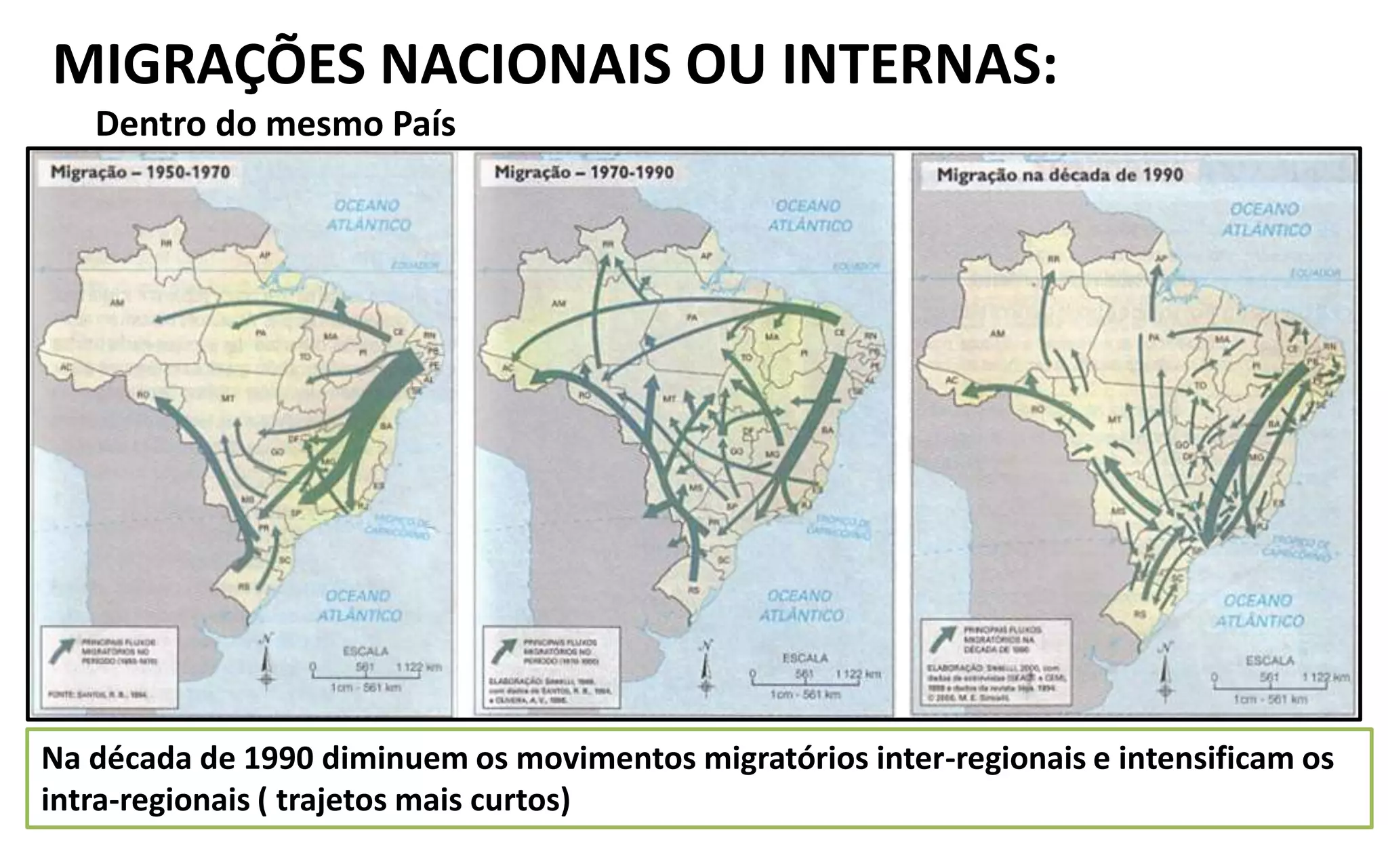 Migrações no brasil | PPTX
