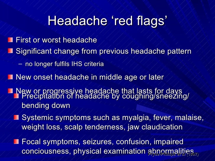 Neurological lectures...Migraine