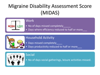 Migraine | PPTX