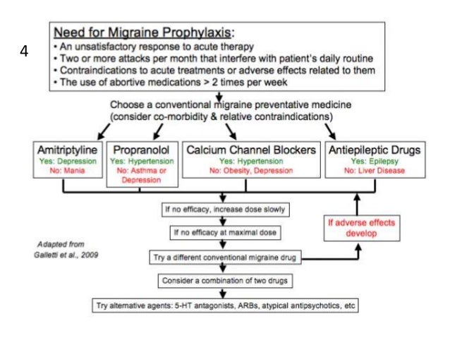 Price of prednisone 5mg