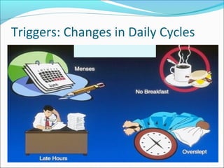 Migraine its presentation and management | PPT