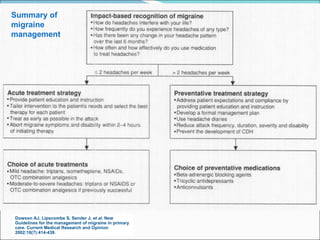 Dowson AJ, Lipscombe S, Sender J , et al.  New Guidelines for the management of migraine in primary care. Current Medical Research and Opinion 2002;18(7):414-439. Summary of migraine management 
