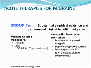Nonspecific Prescription Medications Butorphanol IN (opioid analgesic Ibuprofen/Naproxen sodium Prochlorperazine IV (phenothiazine class of antipsychotic) GROUP 1a: Substantial empirical evidence and  pronounced clinical benefit in migraine Silberstein SD.  Neurology . 2000. Migraine-Specific Medications Triptans DHE SC, IM, IN, IV (plus antiemetic) 
