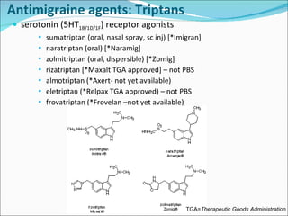 Antimigraine agents: Triptans serotonin (5HT 1B/1D/1F ) receptor agonists  sumatriptan (oral, nasal spray, sc inj) [*Imigran] naratriptan (oral) [*Naramig] zolmitriptan (oral, dispersible) [*Zomig] rizatriptan [*Maxalt TGA approved] – not PBS almotriptan (*Axert- not yet available) eletriptan (*Relpax TGA approved) – not PBS frovatriptan (*Frovelan –not yet available) TGA= Therapeutic Goods Administration   