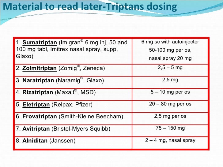 Lithium Carbonate Dosage For Cluster Headaches