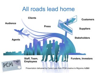 All roads lead home Audience Agents Clients Funders, Investors Customers Stakeholders Staff, Team,  Employees Suppliers Pr...