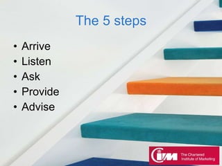 <ul><li>Arrive </li></ul><ul><li>Listen </li></ul><ul><li>Ask </li></ul><ul><li>Provide </li></ul><ul><li>Advise </li></ul...
