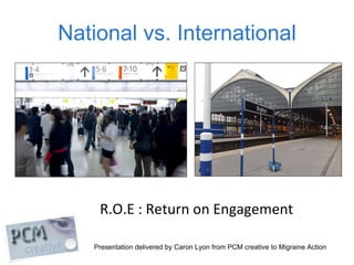 National vs. International R.O.E : Return on Engagement 