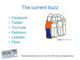 The current buzz <ul><li>Facebook   </li></ul><ul><li>Twitter   </li></ul><ul><li>YouTube   </li></ul><ul><li>Delicious   ...