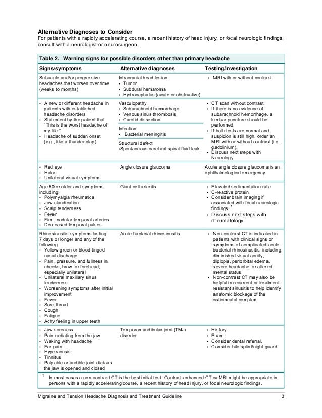 Migraine and tension headache diagnosis and treatment guideline