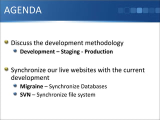 AGENDA Discuss the development methodology Development – Staging - Production Synchronize our live websites with the current development Migraine  – Synchronize Databases SVN  – Synchronize file system 