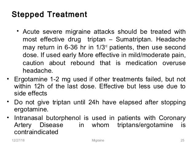 Pharmacological management of migraine
