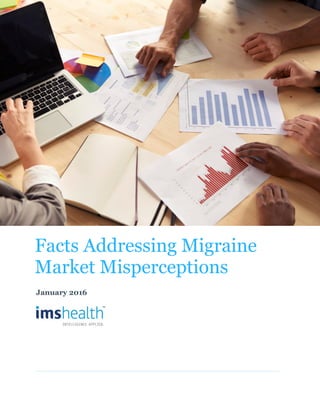 Facts Addressing Migraine
Market Misperceptions
January 2016
 