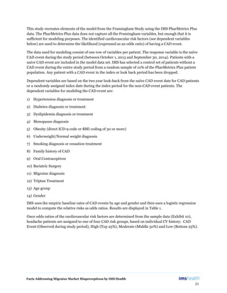 Facts Addressing Migraine Market Misperceptions by IMS Health
21
This study recreates elements of the model from the Framingham Study using the IMS PharMetrics Plus
data. The PharMetrics Plus data does not capture all the Framingham variables, but enough that it is
sufficient for modeling purposes. The identified cardiovascular risk factors (see dependent variables
below) are used to determine the likelihood (expressed as an odds ratio) of having a CAD event.
The data used for modeling consist of one row of variables per patient. The response variable is the naïve
CAD event during the study period (between October 1, 2013 and September 30, 2014). Patients with a
naive CAD event are included in the model data set. IMS has selected a control set of patients without a
CAD event during the entire study period from a random sample of 10% of the PharMetrics Plus patient
population. Any patient with a CAD event in the index or look back period has been dropped.
Dependent variables are based on the two year look-back from the naïve CAD event date for CAD patients
or a randomly assigned index date during the index period for the non-CAD event patients. The
dependent variables for modeling the CAD event are:
1) Hypertension diagnosis or treatment
2) Diabetes diagnosis or treatment
3) Dyslipidemia diagnosis or treatment
4) Menopause diagnosis
5) Obesity (direct ICD-9 code or BMI coding of 30 or more)
6) Underweight/Normal weight diagnosis
7) Smoking diagnosis or cessation treatment
8) Family history of CAD
9) Oral Contraceptives
10) Bariatric Surgery
11) Migraine diagnosis
12) Triptan Treatment
13) Age group
14) Gender
IMS uses the empiric baseline rates of CAD events by age and gender and then uses a logistic regression
model to compute the relative risks as odds ratios. Results are displayed in Table 1.
Once odds ratios of the cardiovascular risk factors are determined from the sample data (Exhibit 10),
headache patients are assigned to one of four CAD risk groups, based on individual CV history: CAD
Event (Observed during study period), High (Top 25%), Moderate (Middle 50%) and Low (Bottom 25%).
 