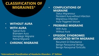 13
CLASSIFICATION OF
MIGRAINES*
*International Classification of Headache Disorders- 3rd Edition
 