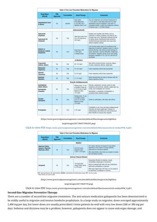 gabapentin for migraine prophylaxis