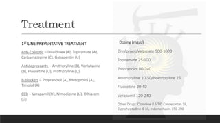 gabapentin and verapamil