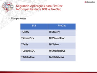 Migrando Aplicações para FireDac 
↪Compatibilidade BDE e FireDac 
• Componentes 
BDE FireDac 
TQuery TFDQuery 
TStoredProc TFDStoredProc 
TTable TFDTable 
TUpdateSQL TFDUpdateSQL 
TBatchMove TADDataMove 
 