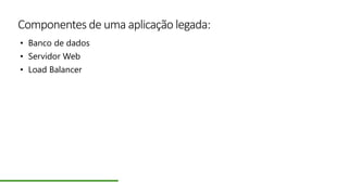 Componentes de uma aplicação legada:
• Banco de dados
• Servidor Web
• Load Balancer
 