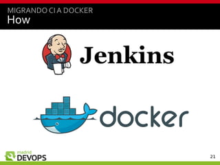 21
How
MIGRANDO CIA DOCKER
 