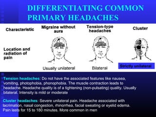 DIFFERENTIATING COMMON
              PRIMARY HEADACHES




                                                                    Strictly unilateral


Tension headaches: Do not have the associated features like nausea,
vomiting, photophobia, phonophobia. The muscle contraction leads to
headache. Headache quality is of a tightening (non-pulsating) quality. Usually
bilateral. Intensity is mild or moderate

Cluster headaches: Severe unilateral pain. Headache associated with
lacrimation, nasal congestion, rhinorrhea, facial sweating or eyelid edema.
Pain lasts for 15 to 180 minutes. More common in men
 