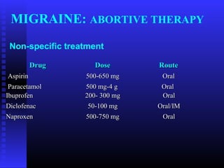 MIGRAINE: ABORTIVE THERAPY
 Non-specific treatment

       Drug          Dose       Route
 Aspirin          500-650 mg     Oral
 Paracetamol      500 mg-4 g     Oral
Ibuprofen         200- 300 mg    Oral
Diclofenac         50-100 mg    Oral/IM
Naproxen          500-750 mg     Oral
 
