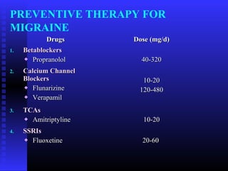 PREVENTIVE THERAPY FOR
MIGRAINE
            Drugs      Dose (mg/d)
1.   Betablockers
      Propranolol       40-320
2.   Calcium Channel
     Blockers            10-20
      Flunarizine
                        120-480
      Verapamil


3.   TCAs
      Amitriptyline     10-20
4.   SSRIs
      Fluoxetine        20-60
 