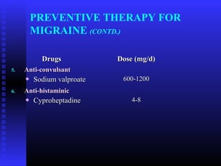 PREVENTIVE THERAPY FOR
         MIGRAINE (CONTD.)

           Drugs            Dose (mg/d)
5.   Anti-convulsant
        Sodium valproate    600-1200
6.   Anti-histaminic
        Cyproheptadine         4-8
 