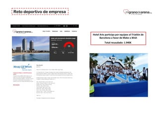 Reto deportivo de empresa
Hotel Arts participa por equipos al Triatlón de
Barcelona a favor de Make a Wish
Total recaudado: 1.940€
 