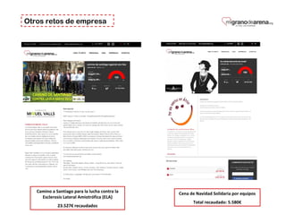 Otros retos de empresa
Cena de Navidad Solidaria por equipos
Total recaudado: 5.580€
Camino a Santiago para la lucha contra la
Esclerosis Lateral Amiotrófica (ELA)
23.527€ recaudados
 