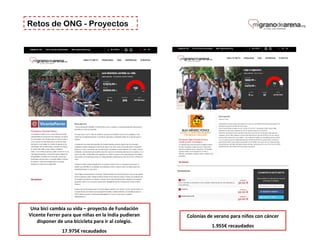 Retos de ONG - Proyectos
Una bici cambia su vida – proyecto de Fundación
Vicente Ferrer para que niñas en la India pudieran
disponer de una bicicleta para ir al colegio.
17.975€ recaudados
Colonias de verano para niños con cáncer
1.955€ recaudados
 