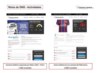 Retos de ONG - Actividades
Concierto Solidario organizado por Make a Wish – FILA 0
1.106€ recaudados
Sorteo Solidario de una camiseta del FCBarcelona
2.050€ recaudados
 