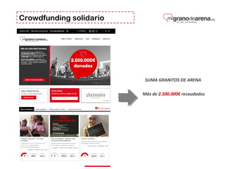 Crowdfunding solidario
SUMA GRANITOS DE ARENA
Más de 2.500.000€ recaudados
 