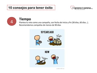 10 consejos para tener éxito
Tiempo
Plantea tu reto como una campaña, con fecha de inicio y fin (30 días, 60 días…). 
Recomendamos campañas de menos de 90 días
4
 