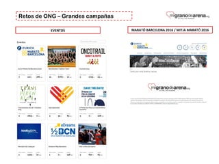 Retos de ONG – Grandes campañas
EVENTOS MARATÓ BARCELONA 2016 / MITJA MARATÓ 2016
 
