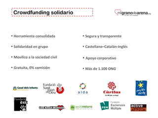 Crowdfunding solidario
• Herramienta consolidada
• Solidaridad en grupo
• Moviliza a la sociedad civil
• Gratuita, 0% comisión
• Segura y transparente
• Castellano–Catalán-Inglés
• Apoyo corporativo
• Más de 1.100 ONG
 