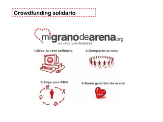 Crowdfunding solidario
 