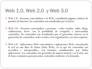 Web 1.0, Web 2.0  y Web 3.0 Web 1.0 - Personas conectándose a la Web, consultando páginas estáticas de portales de Internet, los contenidos son actualizados por técnicos. Web 2.0 - Personas conectándose a personas - redes sociales, wikis, blogs, colaboración, foros- con la posibilidad de compartir e intercambiar contenidos, los contenidos son actualizados por el generador, barrera en la generación de contenidos, redes sociales en la organización y en otros espacios.  Web 3.0 - Aplicaciones Web conectándose a aplicaciones Web, convirtiendo la red en una Base de Datos (Data Web), en la que los contenidos son accesibles e interpretables, con formatos estandarizados por dichas aplicaciones. Los contenidos son generados de manera natural y en el sitio, uso de bases semanticas para presentar contenidos conforme a la demanda. 