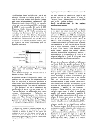 Migración y remesas femeninas en México: la otra cara de la moneda.
170
cuyos ingresos suelen ser inferiores a los de los
hombres. Algunos especialistas señalan que el
costo de envío de remesas desde Estados Unidos
hacia países latinoamericanos oscila entre 0 y 18
dólares por envío. Orozco (2003), por ejemplo,
estima que entre noviembre de 2001 y noviembre
de 2002 el costo promedio del envío de 200
dólares de Estados Unidos a distintos países de
América Latina y El Caribe presentó, en
promedio, una disminución de 9 por ciento, al
pasar de $17.46 a $16.02 dólares7
. De acuerdo
este autor, la disminución en el costo de estas
transferencias internacionales no sólo ha tenido
un impacto en el volumen de dinero enviado, sino
que significa un ahorro considerable para los
migrantes remitentes.
8.8%
0.5%
4.3%
3.8%
3.2%
0.5%
63.8%
15.1%
3.8%
0.6%
0.6%
5.8%
1.9%
11.6%
61.9%
13.8%
0 20 40 60 80
No específicado
Unión de credito
Tarjeta de efectivo
A través de un amigo o un familiar
Cajero electrónico
Oficina de correos
Westerm Union o Money Gram
Un banco
Mujeres
Hombres
Figura 3. Medios de transferencia de las remesas
según sexo del remitente, México, 2003
(porcentajes).
Fuente: Elaboración propia con base en datos de la
National Survey of Latinos 2006.
Actualmente, en México, el gobierno federal y los
gobiernos de los estados han emprendido una
serie de programas y propuestas tendientes a
brindar mayor seguridad y disminuir los costos de
los envíos de remesas. Entre estos se encuentran:
el “Giro Paisano”, un nuevo mecanismo de
transferencia de envío remesas creado por el
Programa Paisano, en colaboración con varias
empresas estadounidenses y Telégrafos de
México. A nivel estatal existen otras formas de
apoyo como “Raza Express”, implementado por
el Gobierno de Jalisco, el Banco de América y el
Patronato del Ahorro Nacional (García, 2000).
Los beneficios que han obtenido los beneficiarios
7
En México, por ejemplo, la Comisión Nacional para la
Protección y Defensa de los Usuarios de Servicios
Financieros (Condusef), a través de un ejerció que
consideraba el envío de 300 dólares, concluyó que la
comisión va desde cero dólares, en el caso de Bank of
América, hasta quince dólares para el caso de Western Union
con el producto “Dinero en Minutos”.
de Raza Express se traducen en: pago de sus
envíos hasta en un 40% menor al costo de
Western Union y Money Gram; mayor facilidad
para recibir y cambiar su dinero.
Perfil sociodemográfico de las mujeres
remitentes de remesas
Las remesas monetarias que envían los migrantes
a sus países de origen constituyen una fuente
importante de ingresos para muchas familias. En
el caso de México, en 2005, los inmigrantes
mexicanos en Estados Unidos transfirieron poco
más de 25 mil millones de dólares (Banco de
México, 2004). Sin embargo, un aspecto que hay
que tener en cuenta es que no todos los migrantes
envían remesas, ni todos los que envían lo hacen
con la misma intensidad, ritmos y frecuencias
(Lozano, 2004; Canales 2004; Ramírez, 2006).
Estos autores señalan que existen diversos
factores demográficos, económicos, sociales y
culturales que inciden en el acto de remitir o no
dinero a la familia en el país de origen, así como
en la cantidad envía y el modo de empleo.
Dichos factores han sido señalados en la literatura
del tema desde dos grandes enfoques: 1) los
estudios a nivel macro, que analizan en el efecto
de algunas variables macroeconómicas –como los
medios de transferencias, el tipo de cambio y la
tasa de interés– sobre los envíos de remesas, y se
trata por lo general de estudios de análisis de
series de tiempo y modelos econométricos que
permiten estimar la elasticidad de las remesas
ante las fluctuaciones de cada variable
macroeconómica, y 2) los estudios a nivel micro,
que toman como variables determinantes de las
remesas las características sociodemográficas,
económicas y sociales de los remitentes y
receptores. Estos estudios coinciden en que
variables tales como: la edad, la escolaridad,
estado civil, estatus migratorio, condición de
actividad, ingreso y conocimiento de la lengua en
el país de destino, entre otros, son factores que
influyen en la cantidad de remesas a enviar y los
medios utilizados para enviarlas (Canales, 2002).
Algunos trabajos de investigación que analizan
los flujos de remesas desde la perspectiva micro
coinciden en que los migrantes más recientes, con
menos expectativas de permanecer
definitivamente en Estados Unidos y con vínculos
familiares o de algún otro tipo con su país de
origen, son quienes en mayor frecuencia envían
remesas (Lozano, 2004). Con base en lo anterior,
 