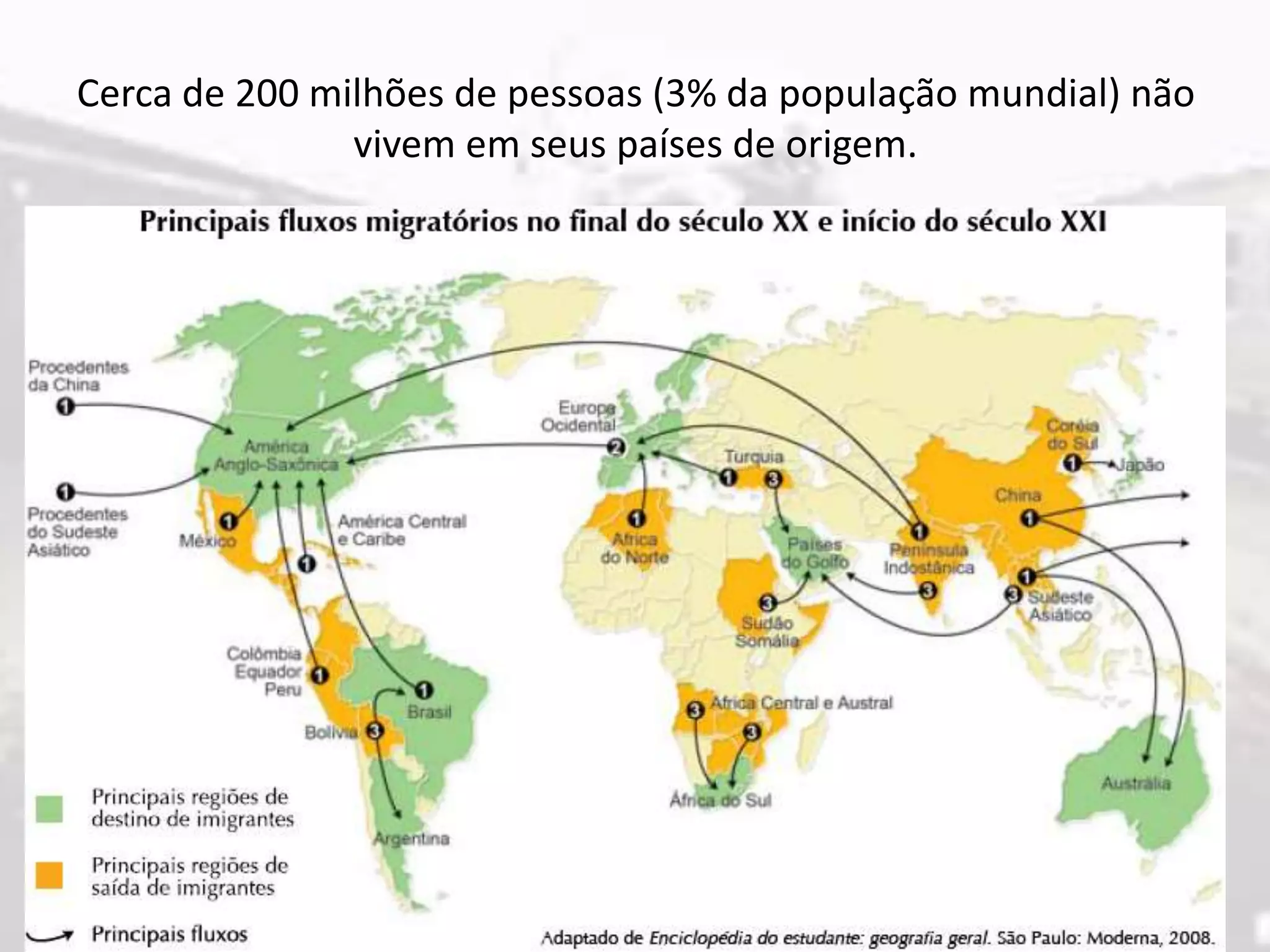 Cerca de 200 milhões de pessoas (3% da população mundial) não
vivem em seus países de origem.