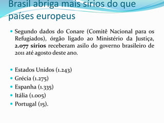 Brasil abriga mais sírios do que
países europeus
 Segundo dados do Conare (Comitê Nacional para os
Refugiados), órgão ligado ao Ministério da Justiça,
2.077 sírios receberam asilo do governo brasileiro de
2011 até agosto deste ano.
 Estados Unidos (1.243)
 Grécia (1.275)
 Espanha (1.335)
 Itália (1.005)
 Portugal (15).
 