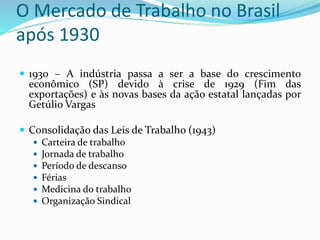 O Mercado de Trabalho no Brasil
após 1930
 1930 – A indústria passa a ser a base do crescimento
econômico (SP) devido à crise de 1929 (Fim das
exportações) e às novas bases da ação estatal lançadas por
Getúlio Vargas
 Consolidação das Leis de Trabalho (1943)
 Carteira de trabalho
 Jornada de trabalho
 Período de descanso
 Férias
 Medicina do trabalho
 Organização Sindical
 