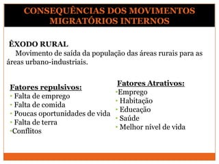 ÊXODO RURAL
Movimento de saída da população das áreas rurais para as
áreas urbano-industriais.
Fatores repulsivos:
• Falta de emprego
• Falta de comida
• Poucas oportunidades de vida
• Falta de terra
•Conflitos
Fatores Atrativos:
•Emprego
• Habitação
• Educação
• Saúde
• Melhor nível de vida
CONSEQUÊNCIAS DOS MOVIMENTOS
MIGRATÓRIOS INTERNOS
 